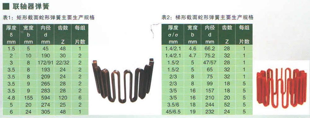 联轴器弹簧.jpg